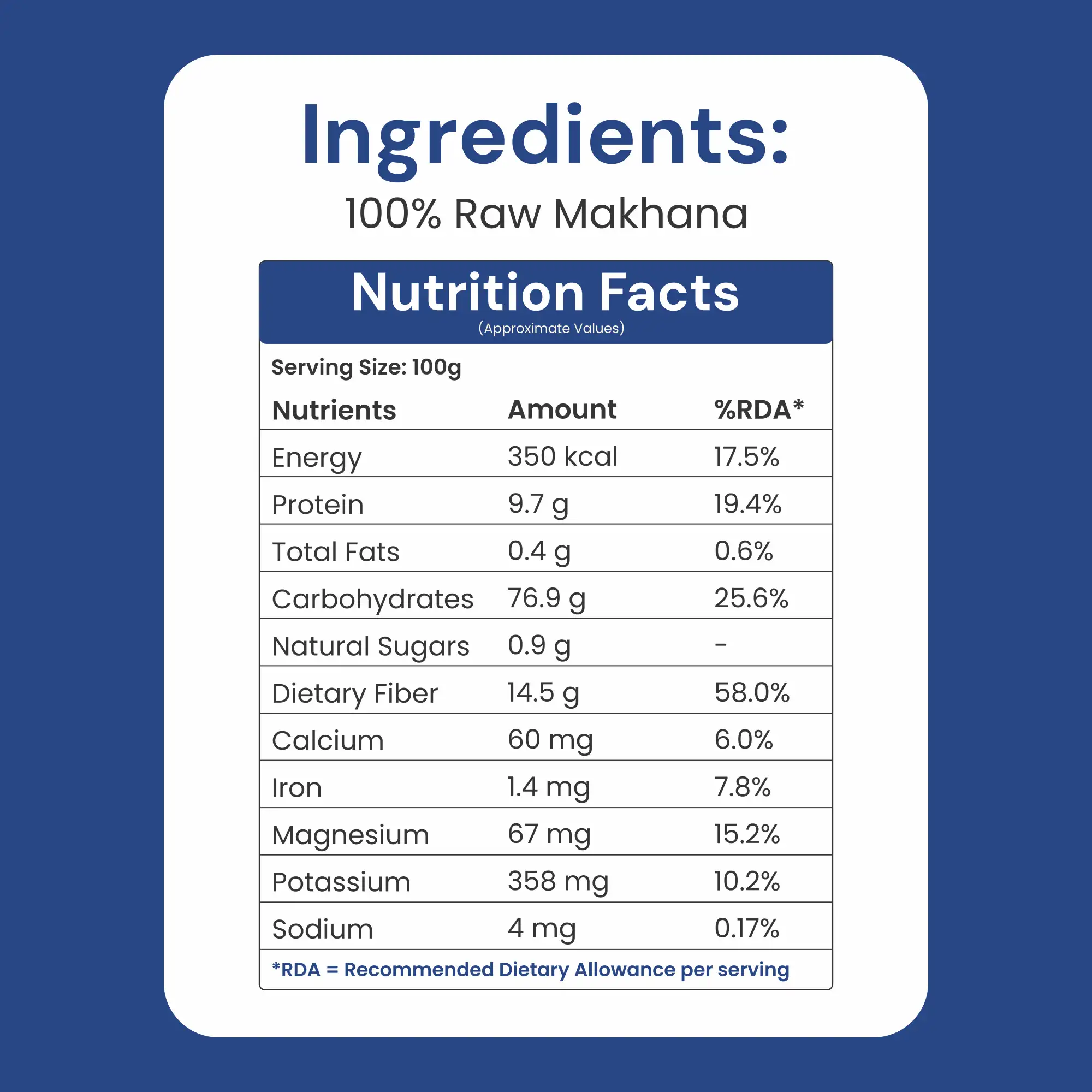Yomomfoods Premium Roasted Makhana (Fox Nuts) | 200gm | Rich in Protein & Fiber - Image 7