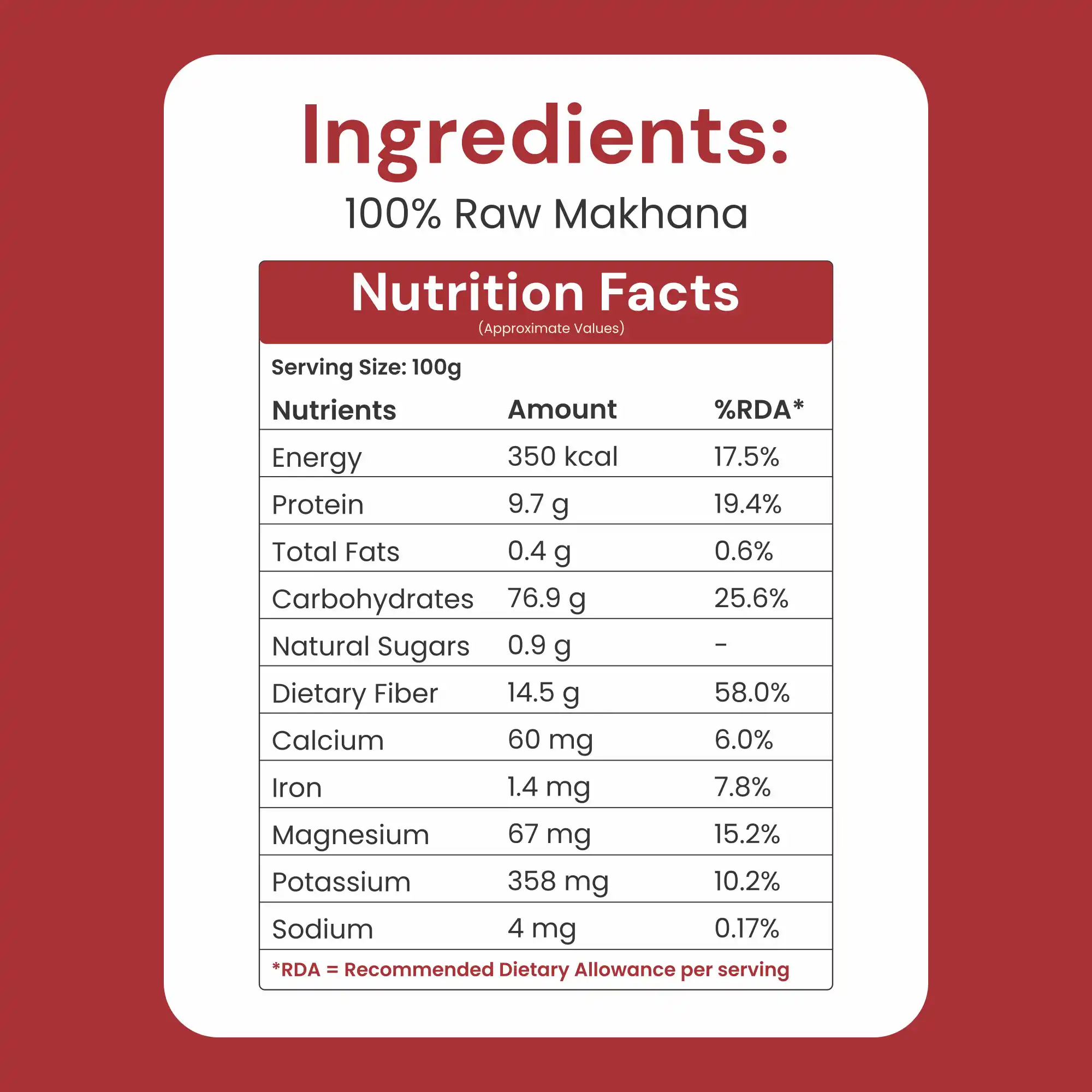 Yomomfoods Premium Raw Makhana (Fox Nuts) | 250gm | Rich in Protein & Fiber - Image 9